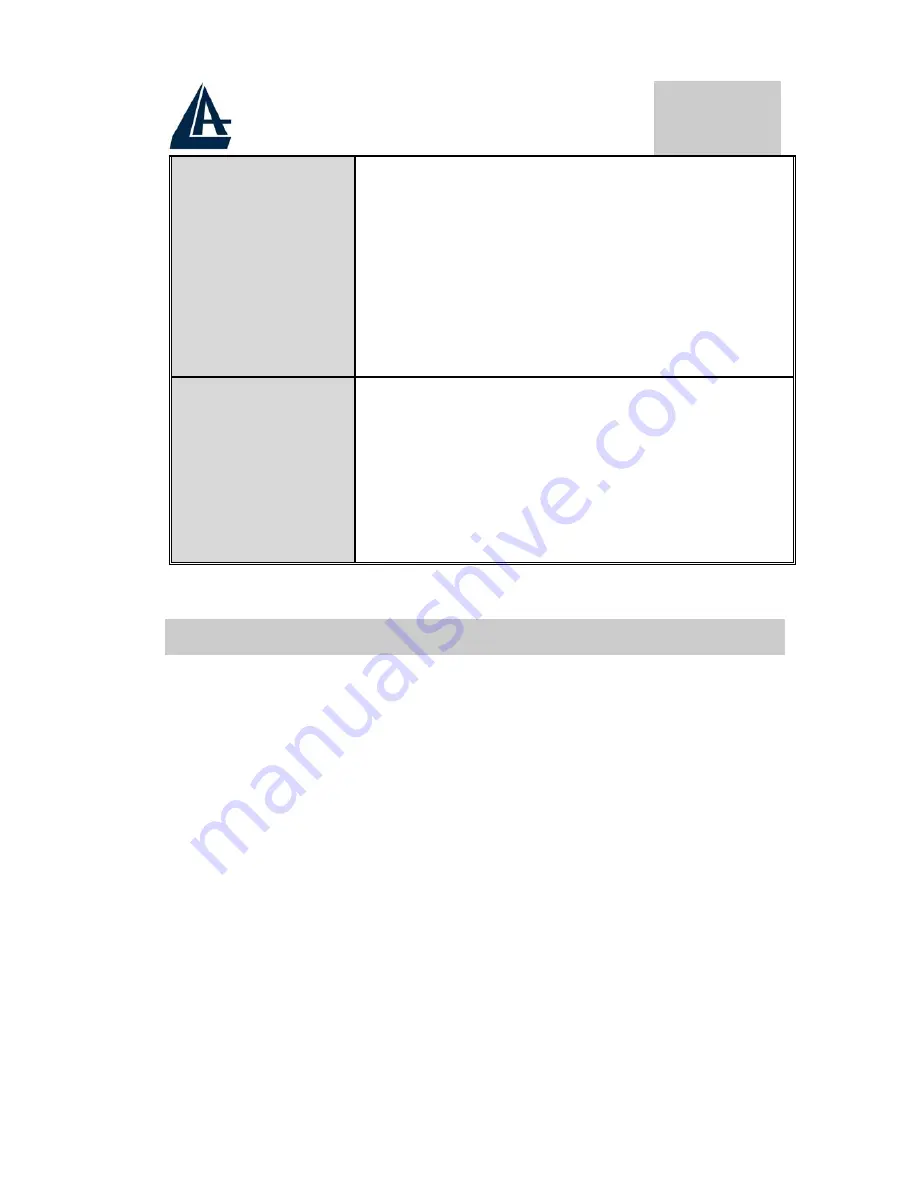 Atlantis Land WIRELESS ROUTER ADSL A02-RA210-W54 Quick Start Manual Download Page 20