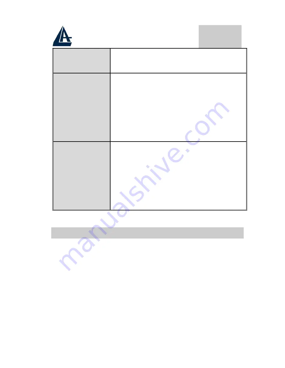 Atlantis Land WIRELESS ROUTER ADSL A02-RA210-W54 Quick Start Manual Download Page 36