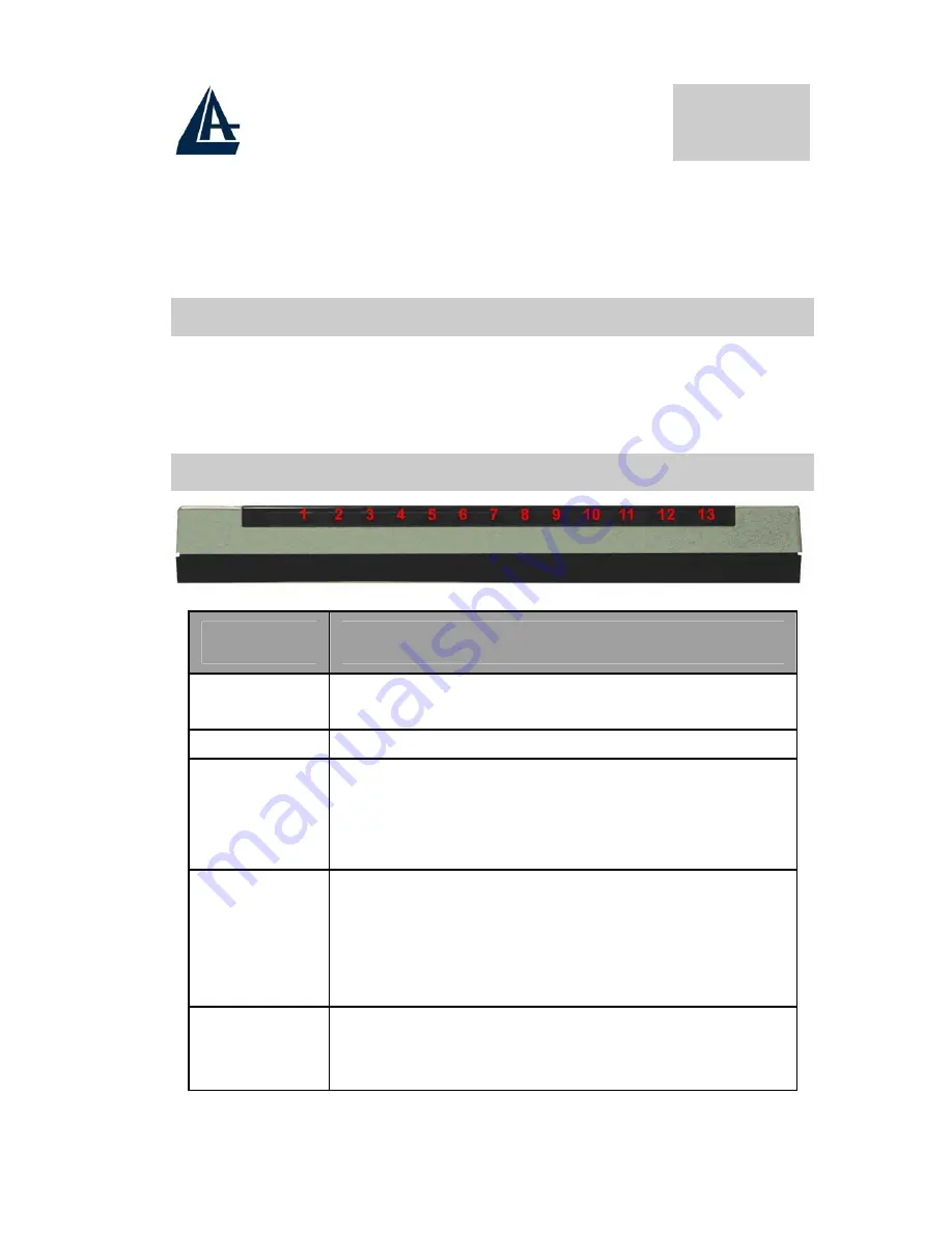 Atlantis Land WIRELESS ROUTER ADSL A02-RA210-W54 Quick Start Manual Download Page 51