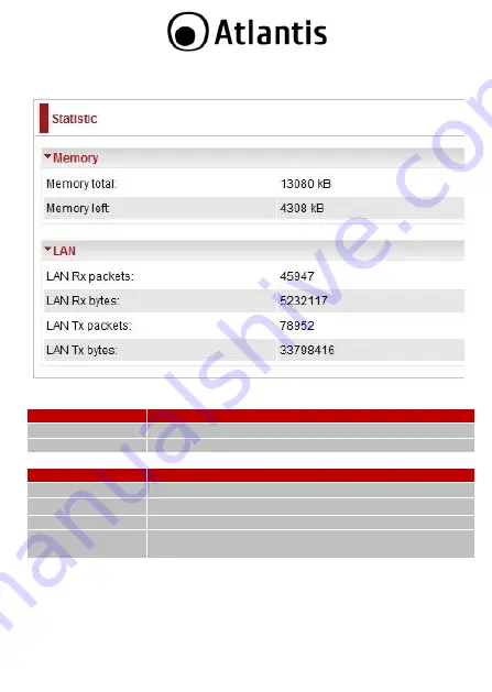 Atlantis A02-PL303-WN User Manual Download Page 22