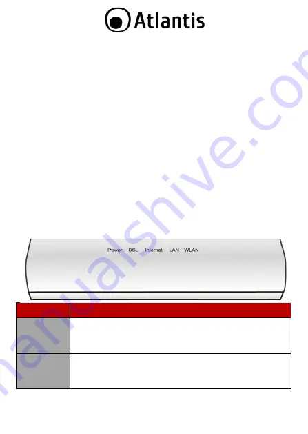 Atlantis A02-RA111-WN Quick Start Manual Download Page 11