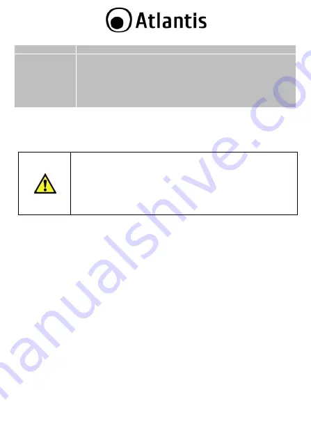 Atlantis A02-RA111-WN Quick Start Manual Download Page 19