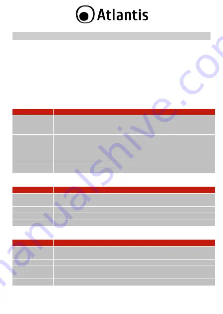 Atlantis A02-RA111-WN Quick Start Manual Download Page 24