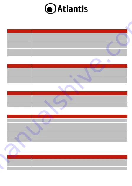 Atlantis A02-RA111-WN Quick Start Manual Download Page 26