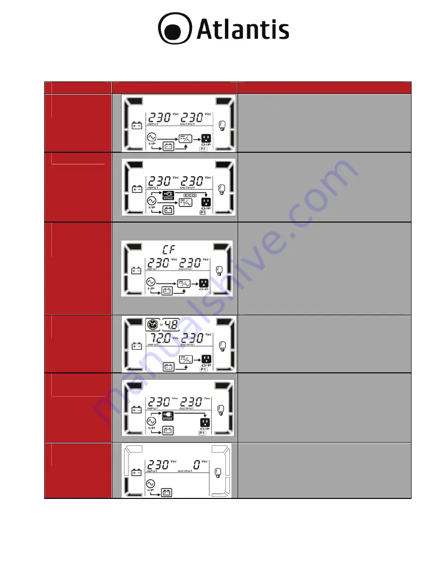 Atlantis LinePower 1151 Скачать руководство пользователя страница 27