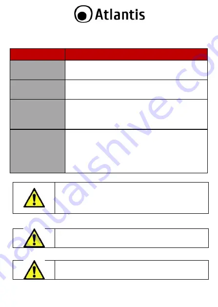 Atlantis netcamera 802d Quick Start Manual Download Page 12