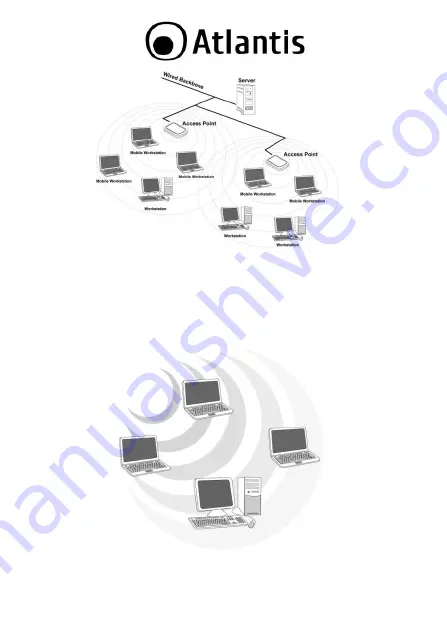 Atlantis NetFly UP3 WN Manual Download Page 68