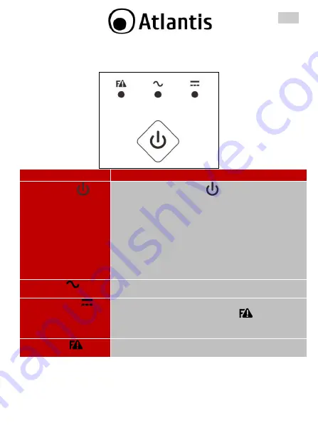 Atlantis OnePower 1001 Скачать руководство пользователя страница 29