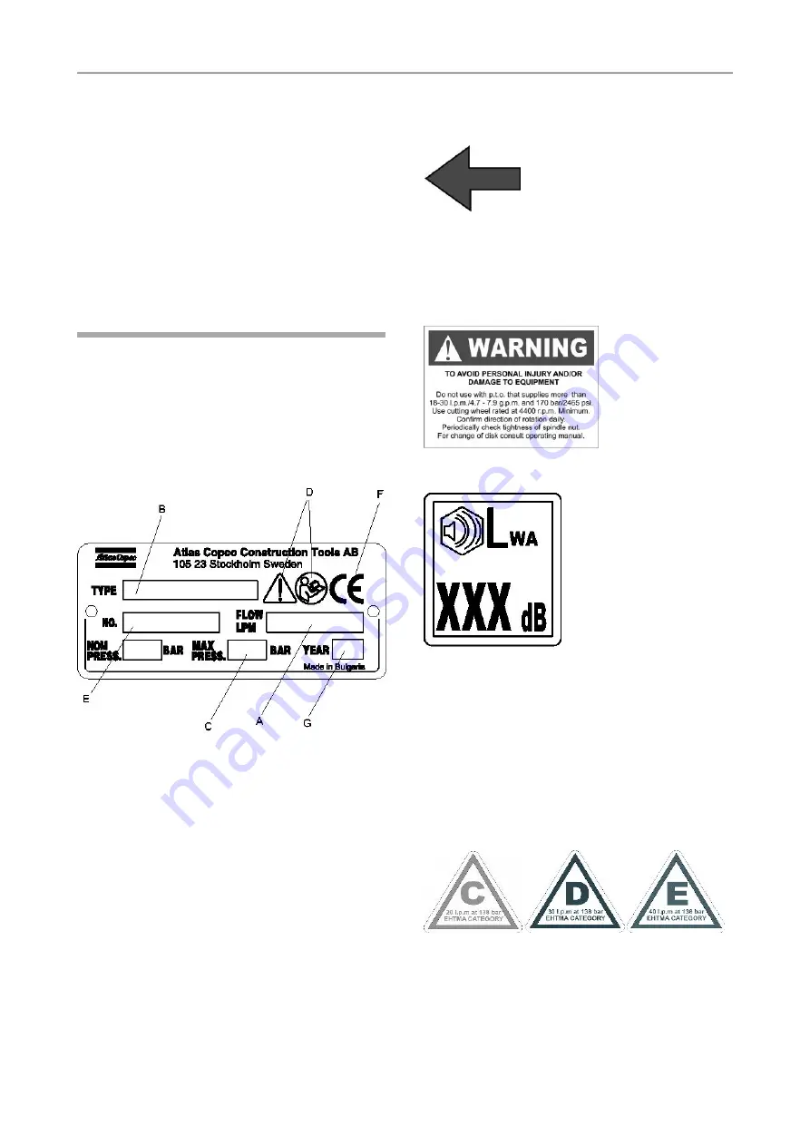 Atlas Copco LS 14 Safety And Operating Instructions Manual Download Page 34