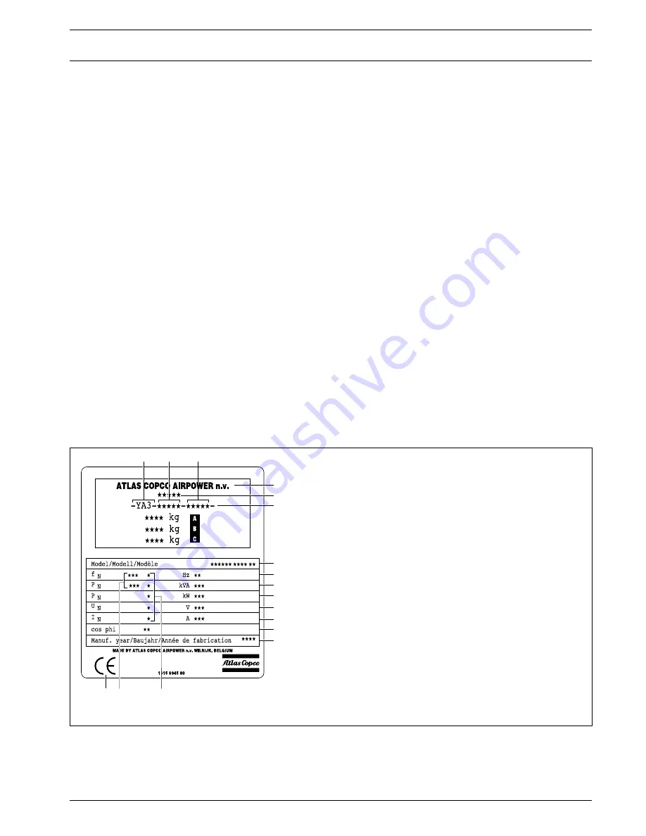 Atlas Copco QAS366 Gd USA Instruction Manual Download Page 21