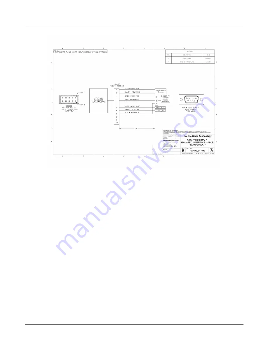 Atlas Elektronik Marine Sonic Technology Sea Scan ARC Scout MKII Installation Manual Download Page 16