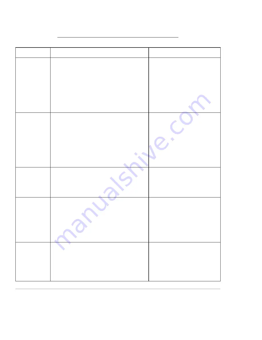 Atlas Equipment PV-15PX Manual Download Page 40