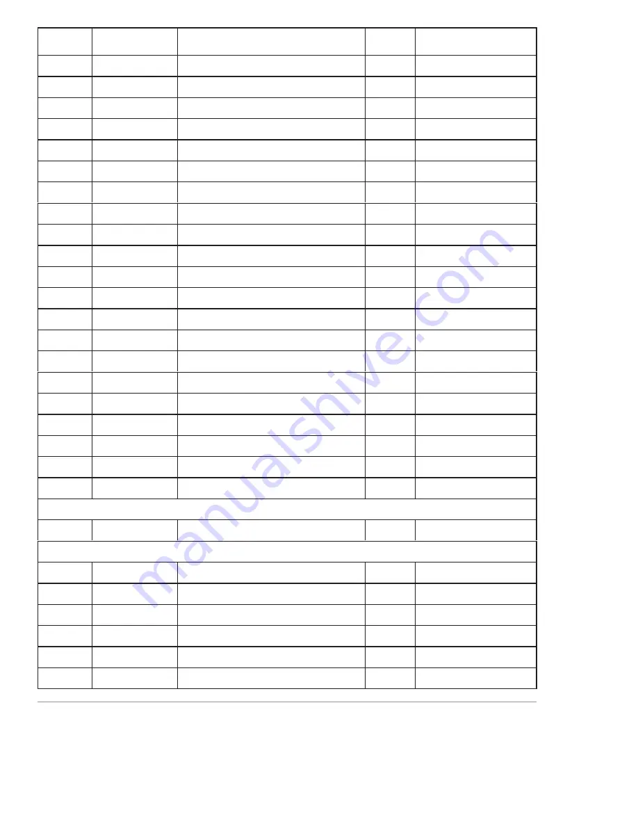 Atlas Equipment PV-15PX Manual Download Page 44