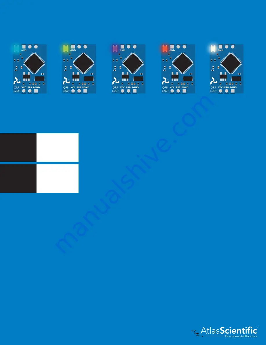 Atlas Scientific EZO-ORP Manual Download Page 44