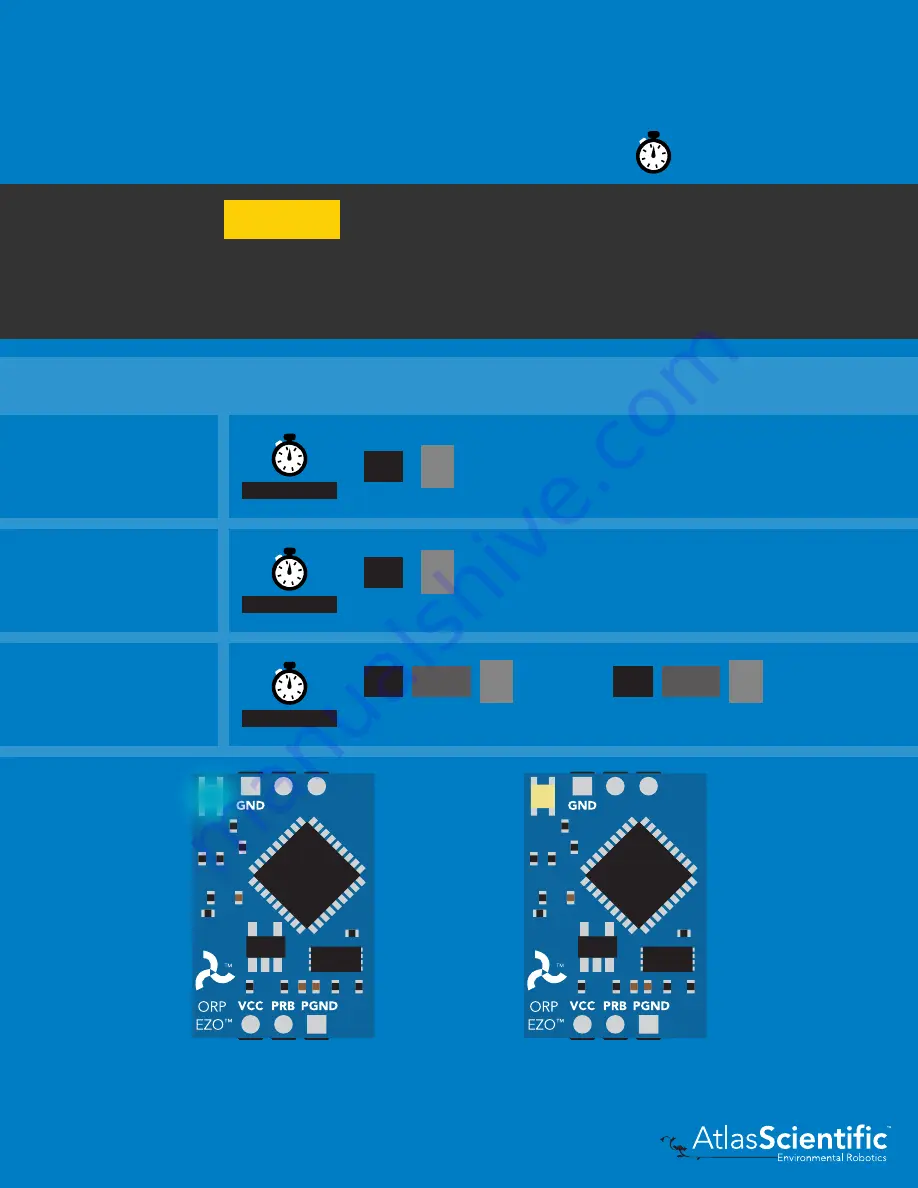 Atlas Scientific EZO-ORP Manual Download Page 46