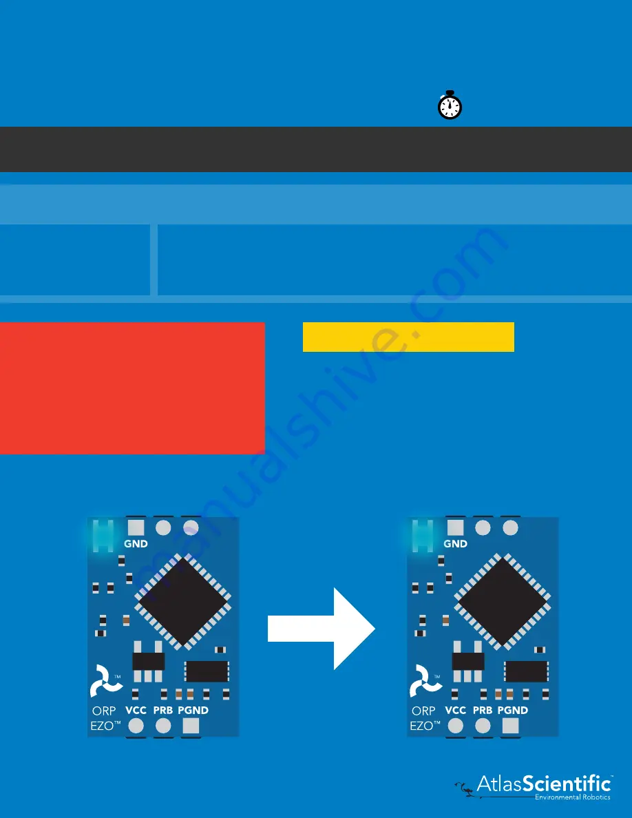 Atlas Scientific EZO-ORP Manual Download Page 56