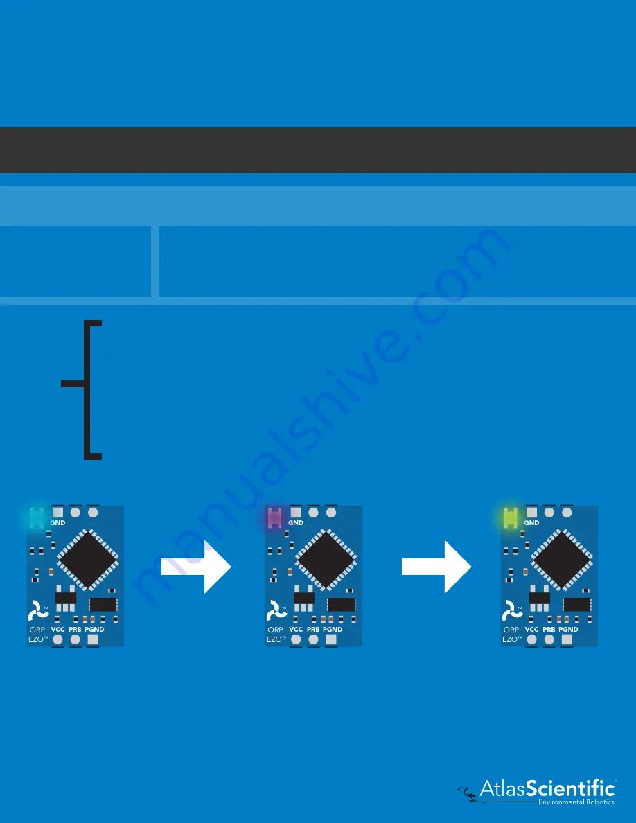 Atlas Scientific EZO-ORP Manual Download Page 58