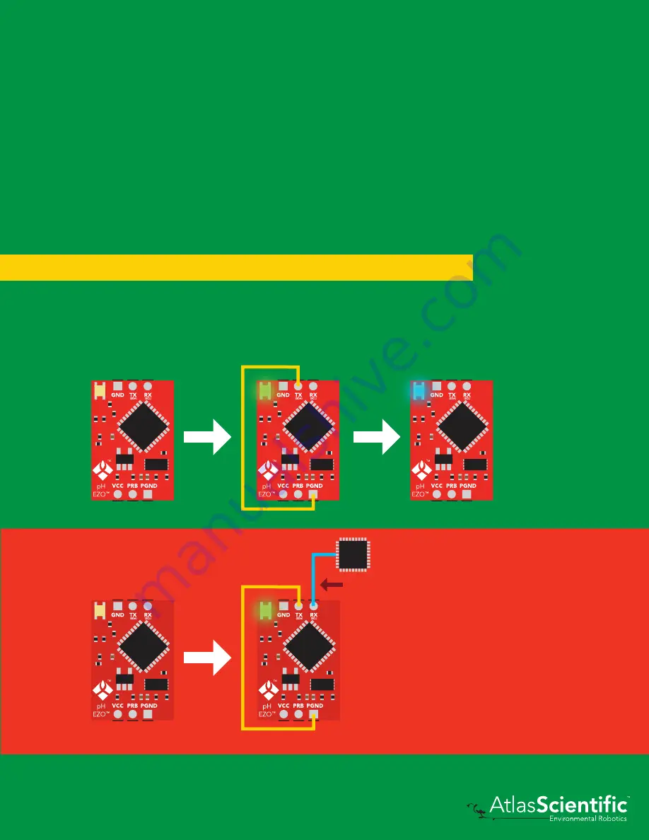 Atlas Scientific EZO-pH Manual Download Page 49
