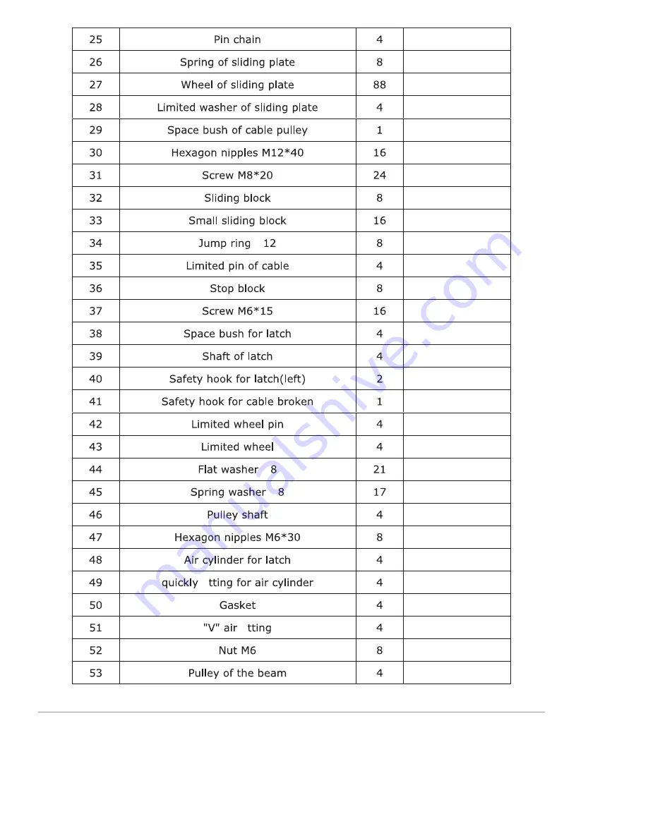 Atlas 14KOF-EXT Manual Download Page 29