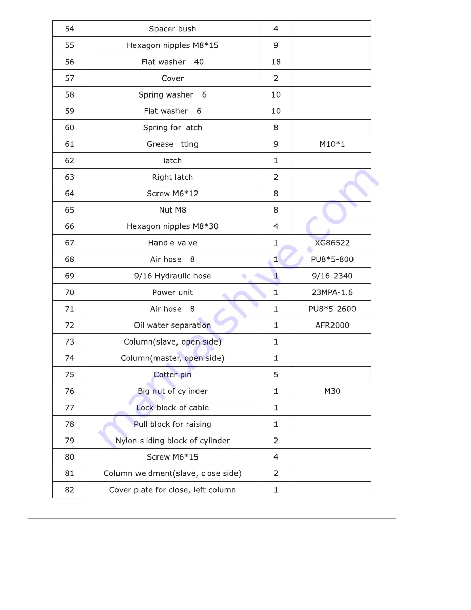 Atlas 14KOF-EXT Manual Download Page 30