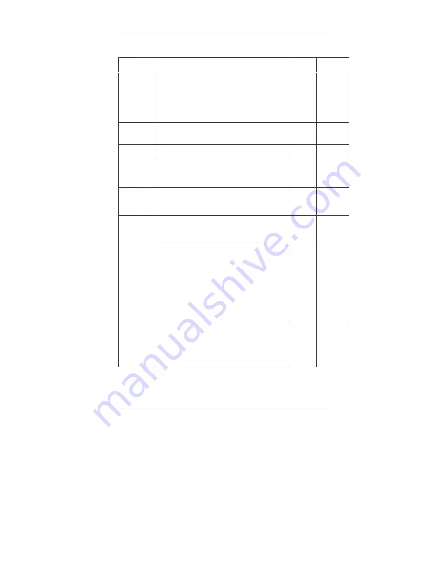 Atlas 447199 Manual Download Page 7