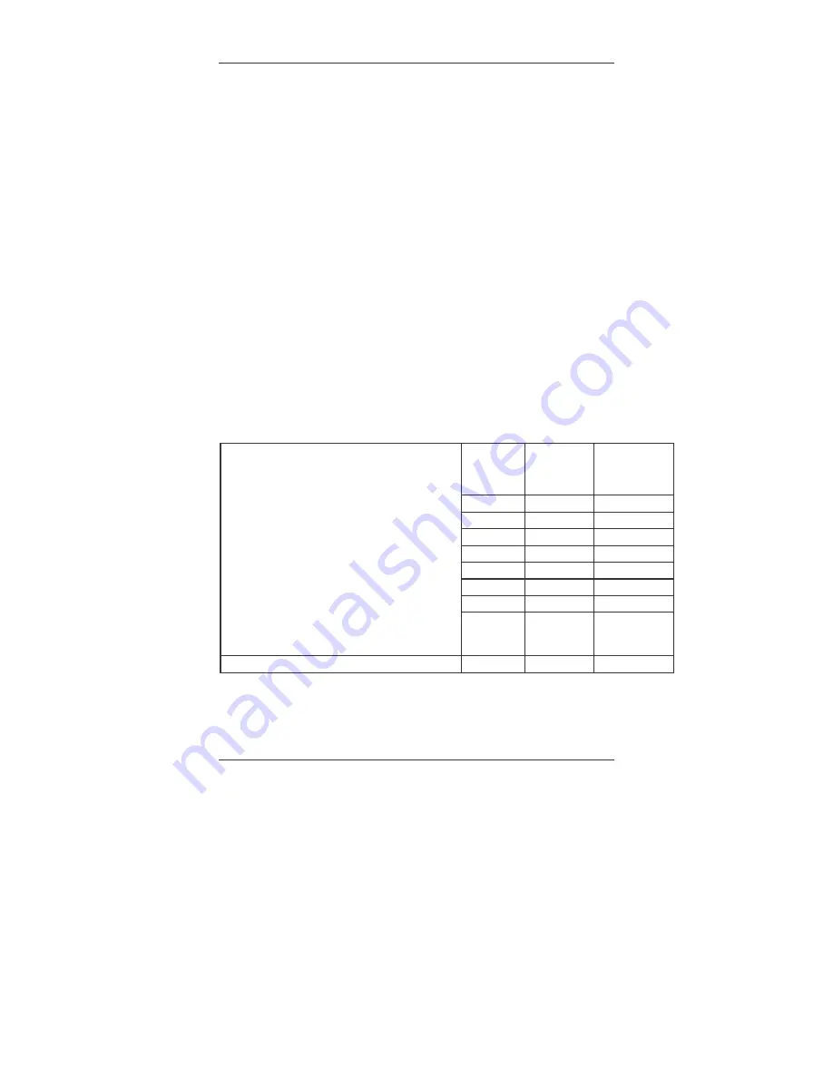 Atlas 447199 Manual Download Page 11