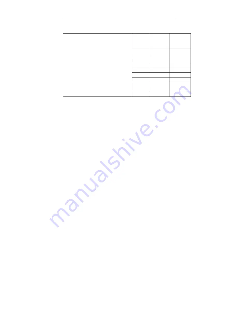 Atlas 447199 Manual Download Page 12