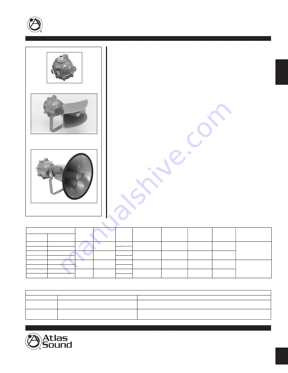 Atlas 60 and 30 Watt Explosion-Proof Loudspeakers HLE Series Скачать руководство пользователя страница 1