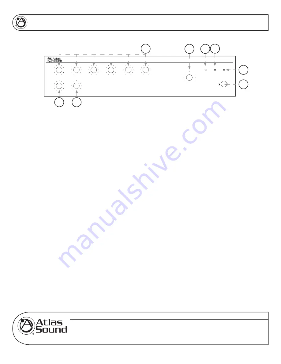 Atlas AA120M Owner'S Manual Download Page 6