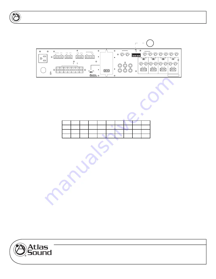 Atlas AA120M Owner'S Manual Download Page 7