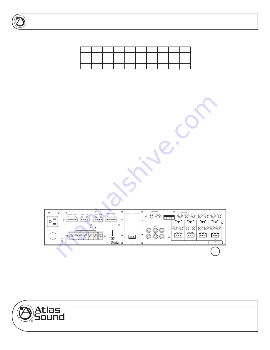 Atlas AA120M Owner'S Manual Download Page 8