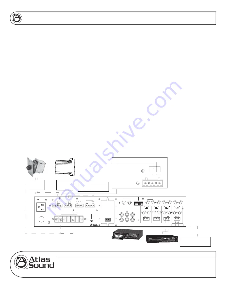 Atlas AA120M Owner'S Manual Download Page 16