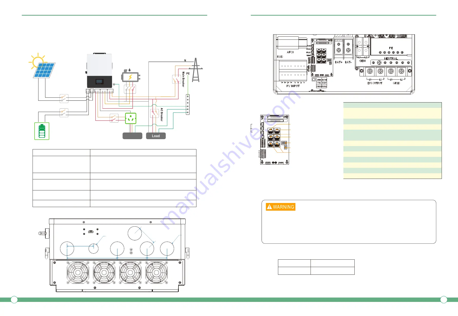 Atlas ATL12KW2897-22 User Manual Download Page 6