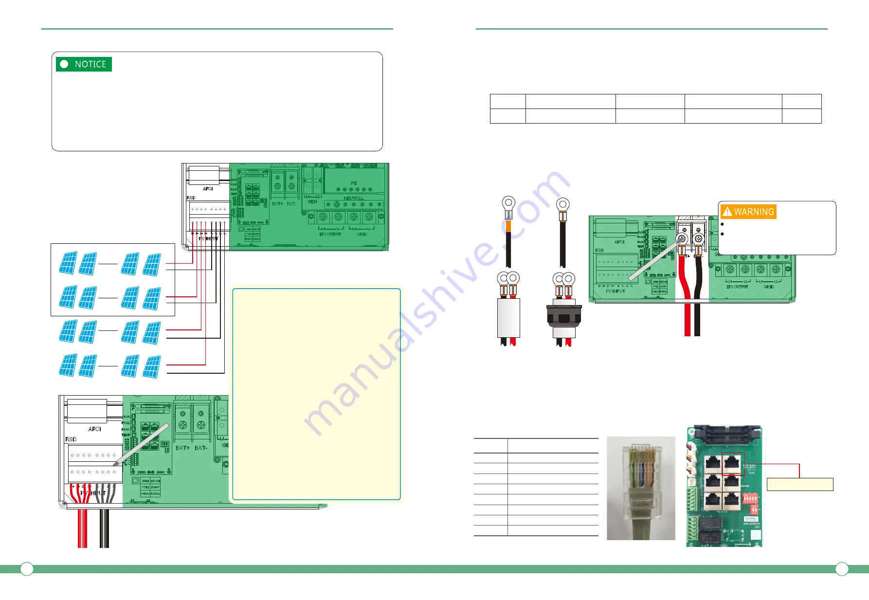 Atlas ATL12KW2897-22 User Manual Download Page 7