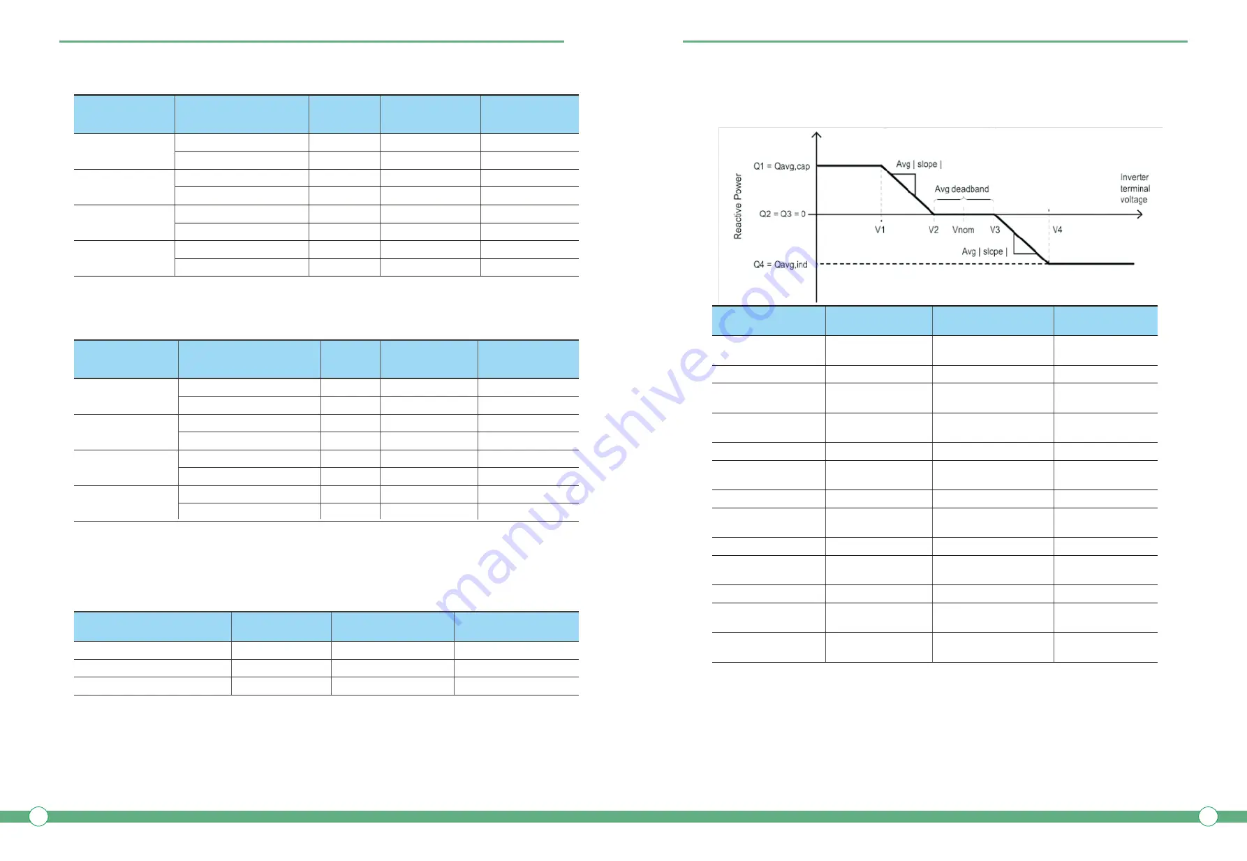 Atlas ATL12KW2897-22 User Manual Download Page 22