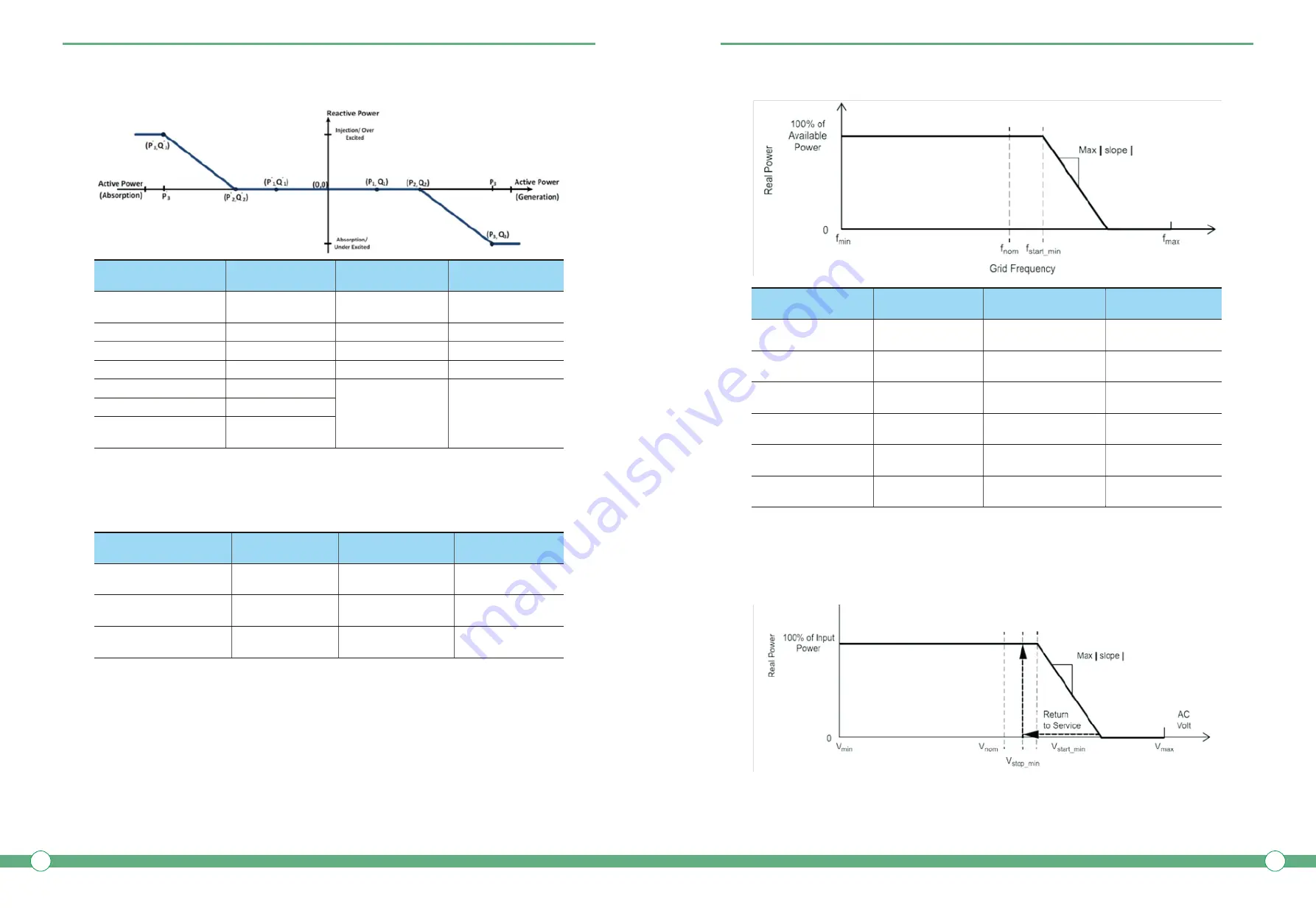 Atlas ATL12KW2897-22 User Manual Download Page 23