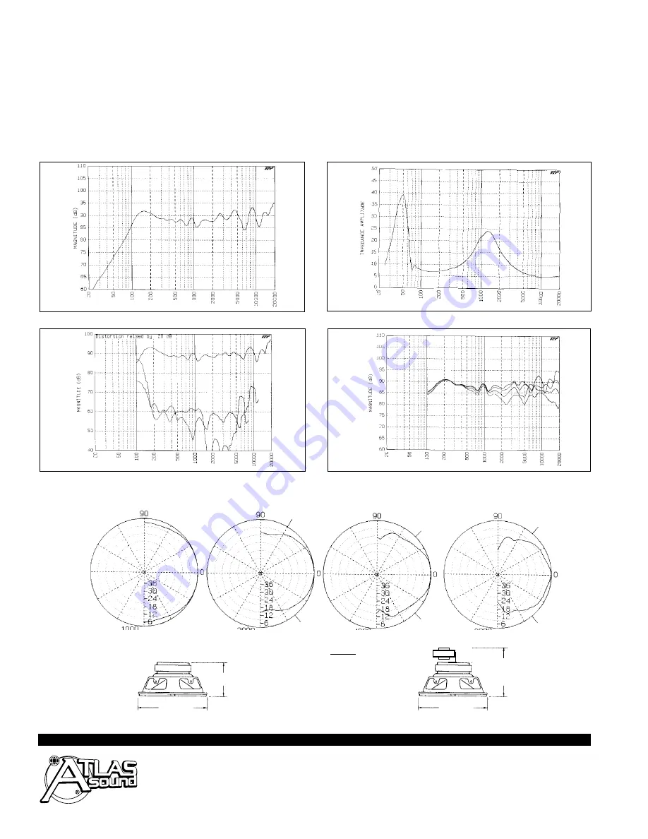 Atlas FA138 Specification Sheet Download Page 2