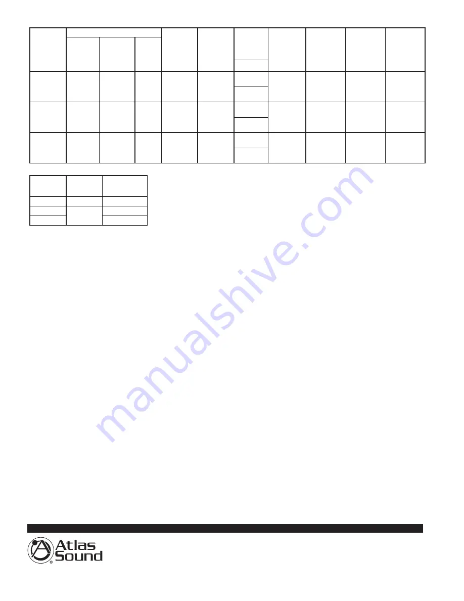 Atlas FMA35-25G Specifications Download Page 4