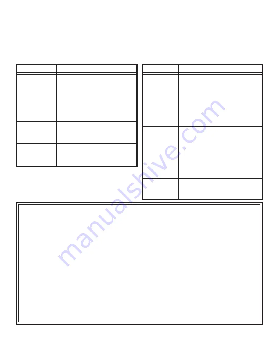 Atlas GUARDIAN PRO MLGS180B Manual Download Page 4