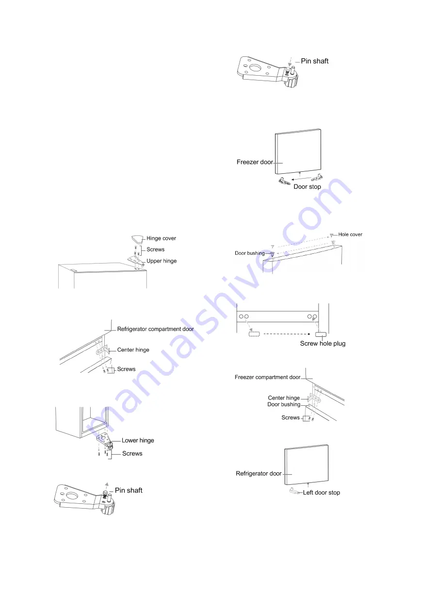 Atlas KFS 260 User Manual Download Page 9