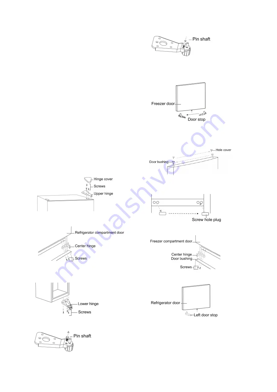 Atlas KFS 260 User Manual Download Page 30