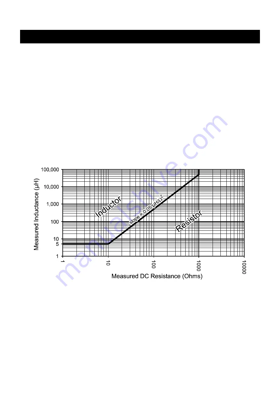 Atlas LCR40 User Manual Download Page 15