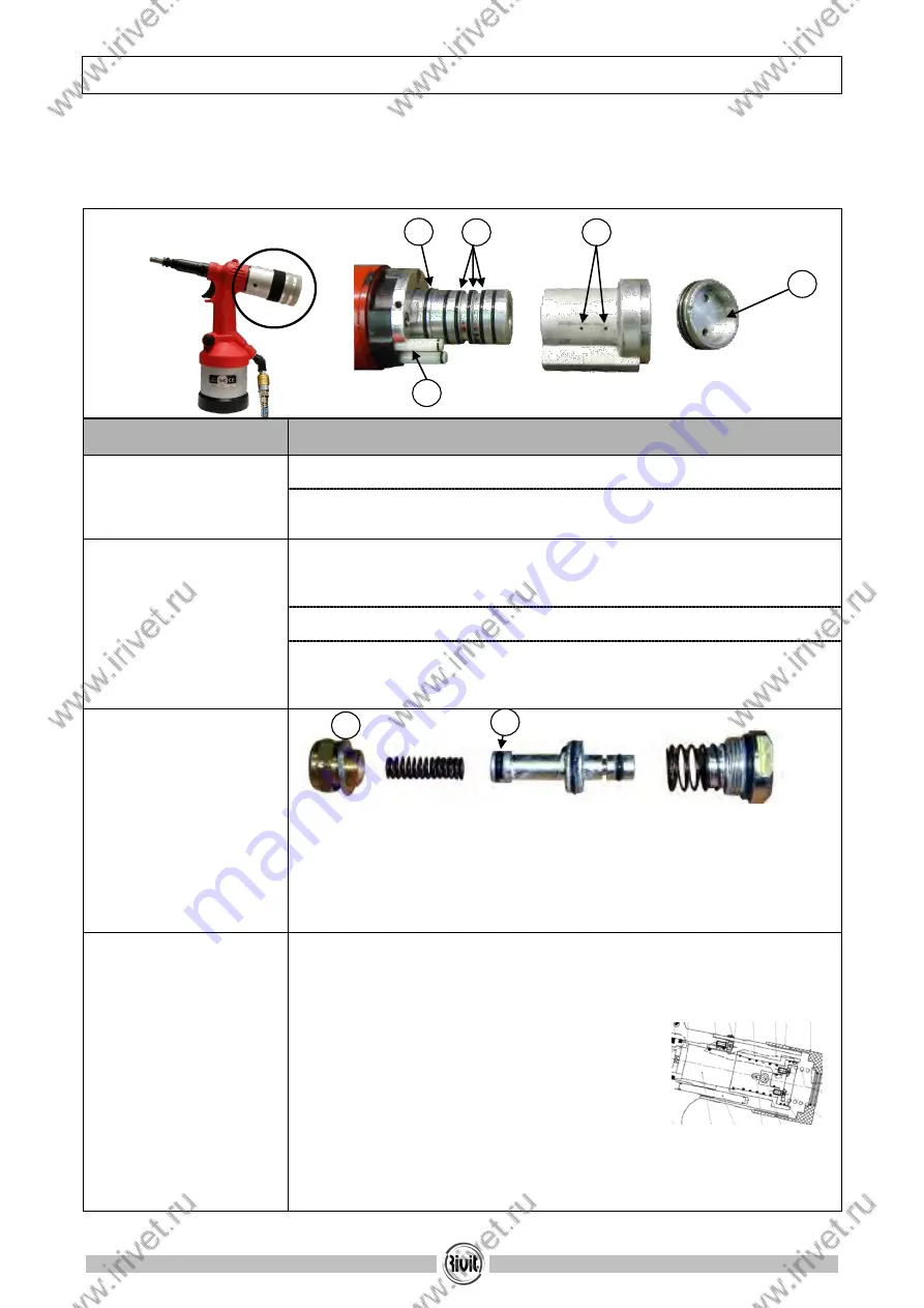 Atlas RIV 916 Instruction Manual Download Page 34