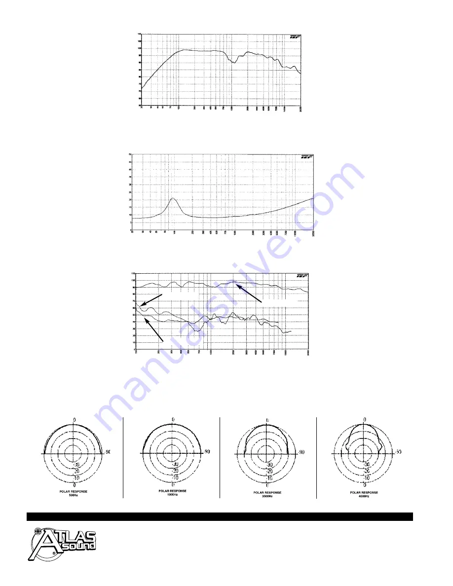 Atlas SD72 Specifications Download Page 2