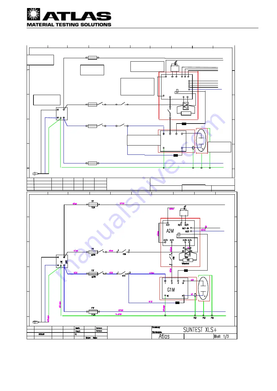 Atlas SUNTEST XLS Service Manual Download Page 3