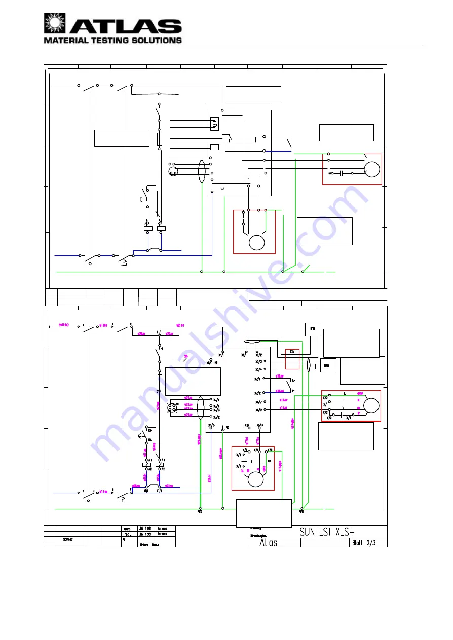 Atlas SUNTEST XLS Service Manual Download Page 4