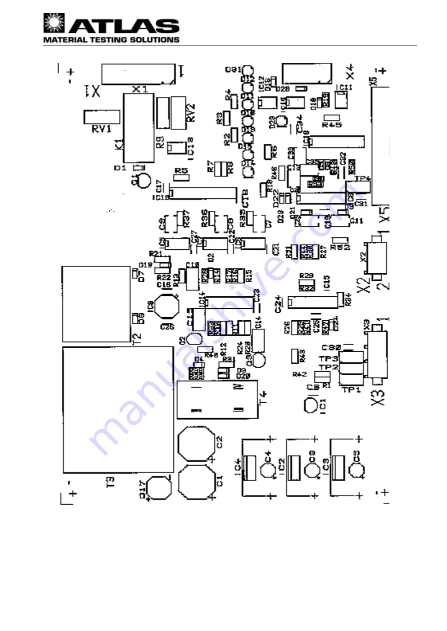 Atlas SUNTEST XLS Service Manual Download Page 7