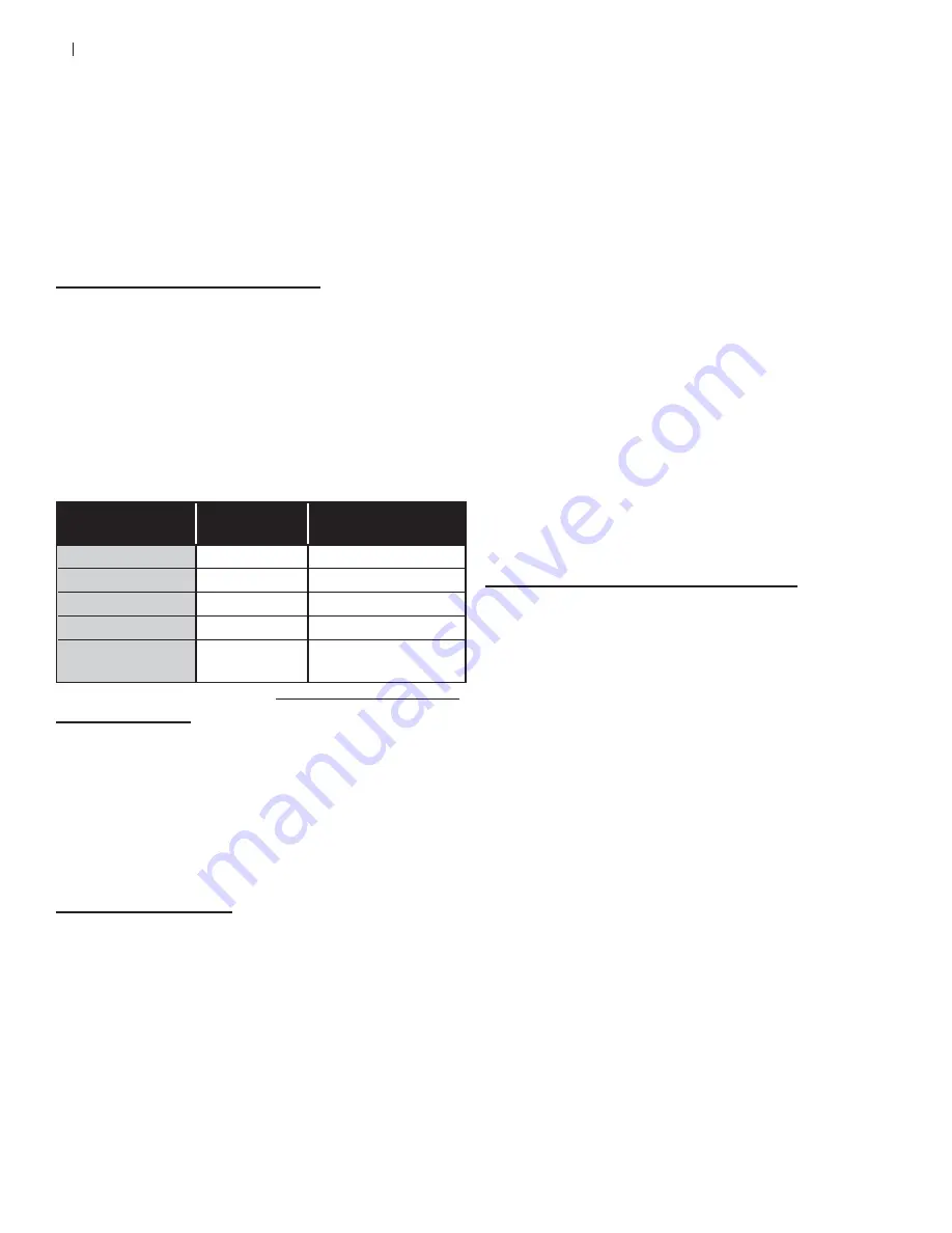 Atlas Triton T-80 Operating Manual Download Page 22