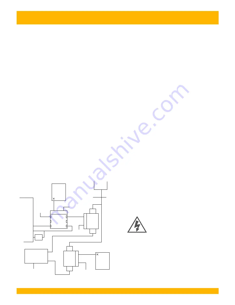 Atlas Weather-Ometer Ci3000+ Service Manual Download Page 19