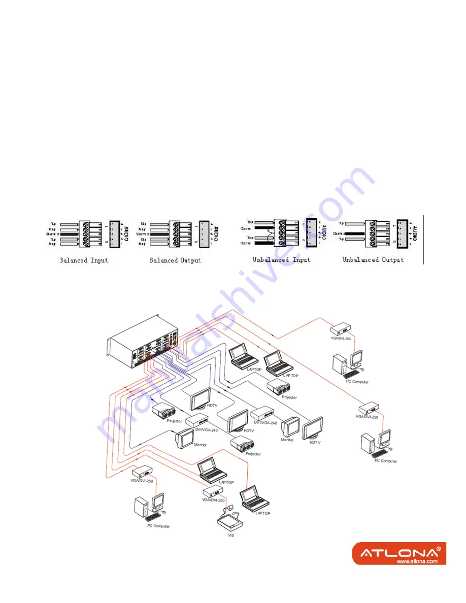 Atlona AT-DVI0808 User Manual Download Page 8